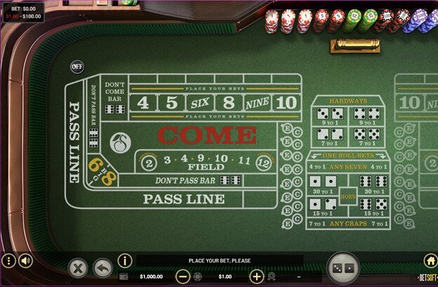 Alternatives To SCOMIS For Slots, Casino, And Gambling Platforms
