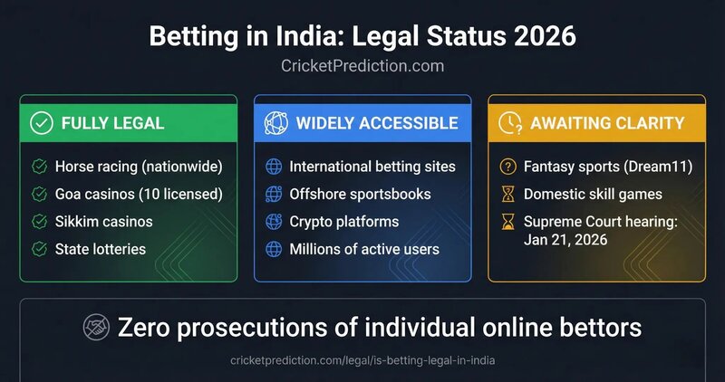 Scomis Login: Accessing School ICT Services And Support